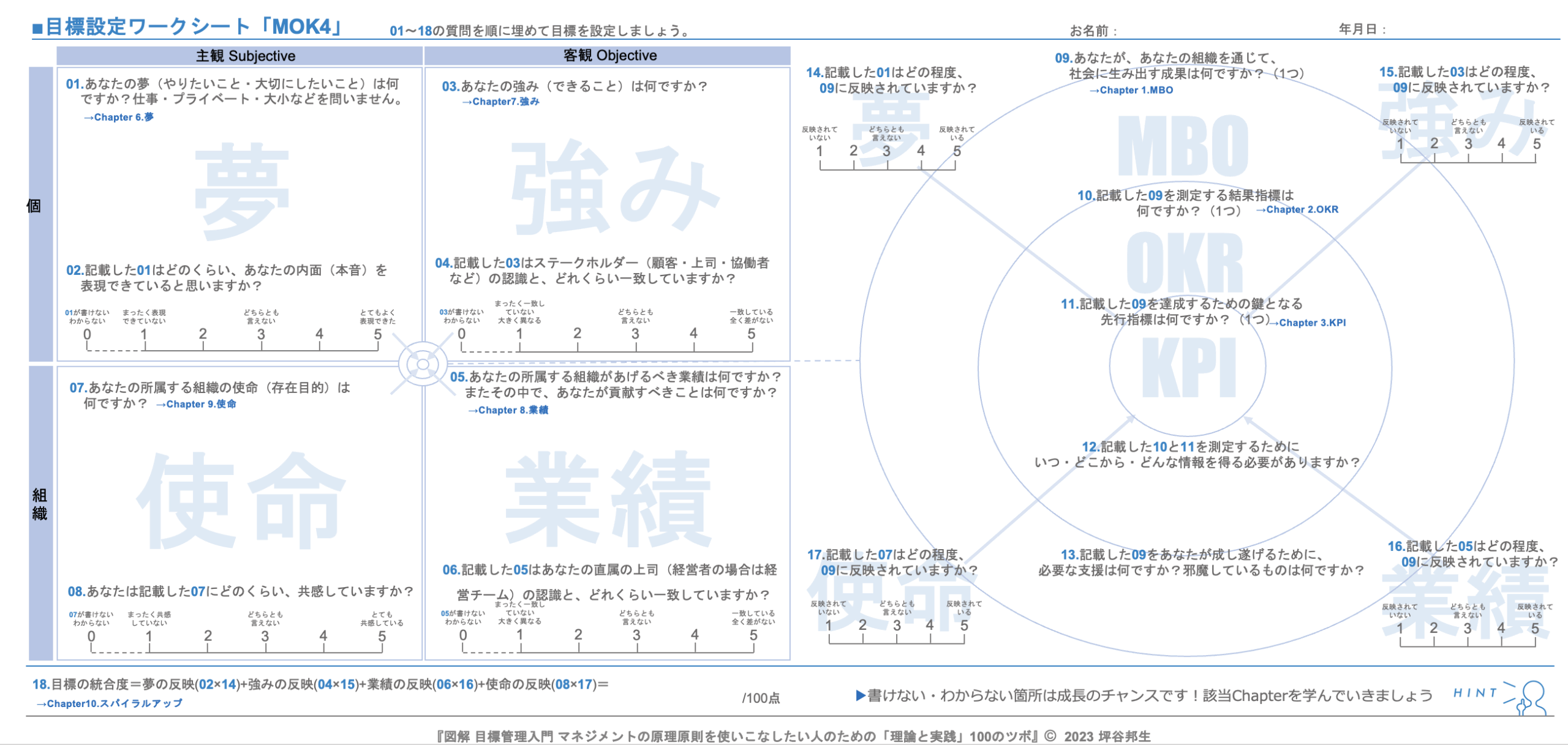 目標設定ワークシート「MOK4」_20221220-1
