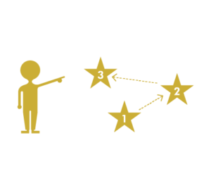 ウイングアーク1st株式会社